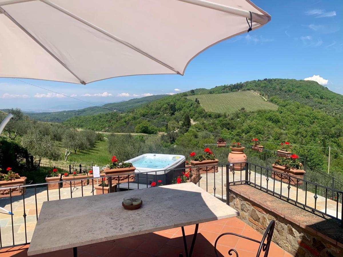 Agriturismo Il Colle Poggio Alla Croce Kültér fotó