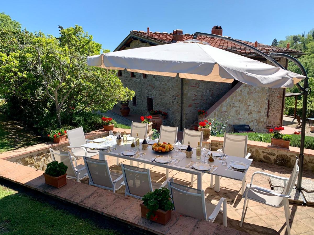 Agriturismo Il Colle Poggio Alla Croce Kültér fotó