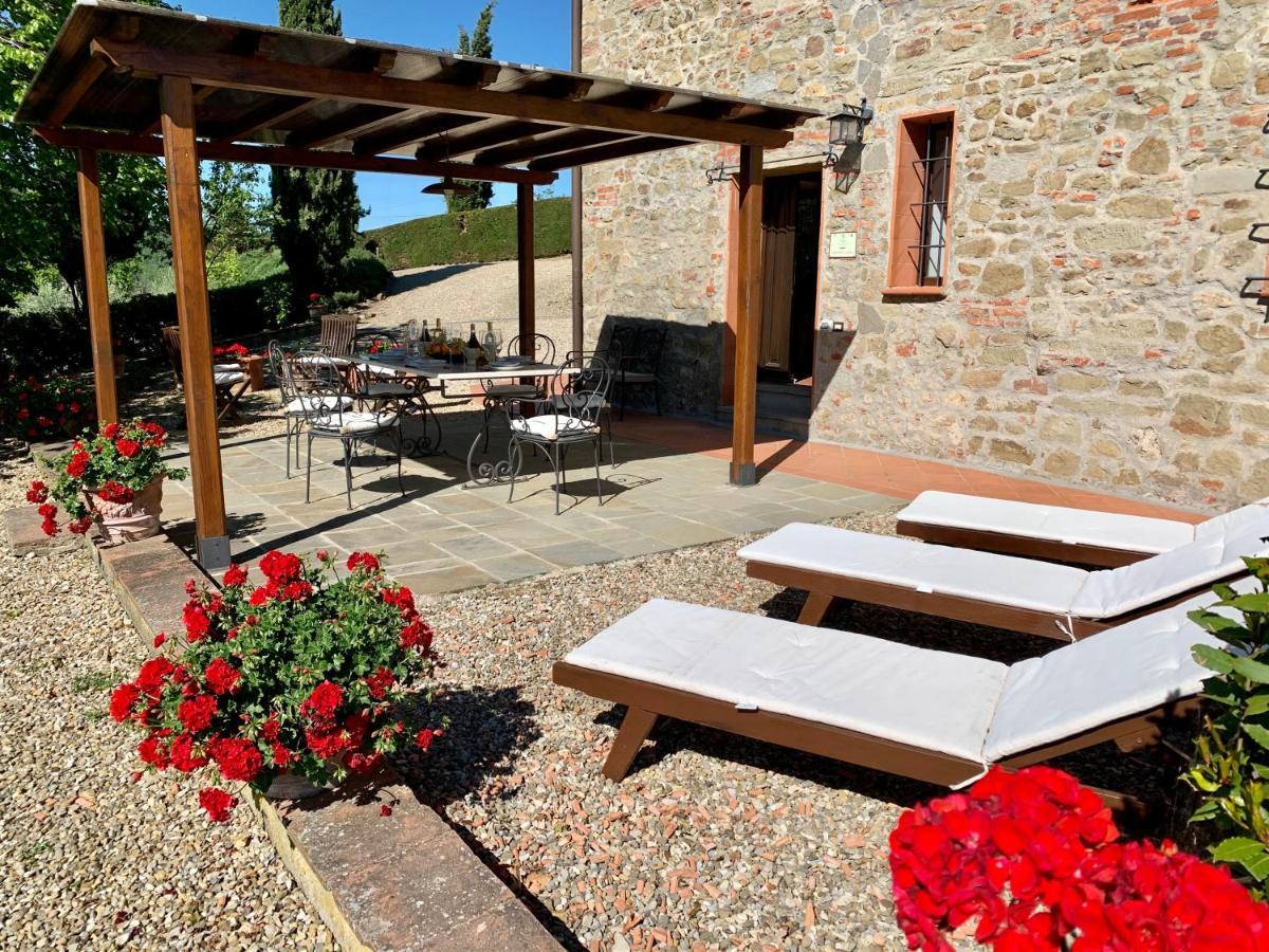 Agriturismo Il Colle Poggio Alla Croce Kültér fotó